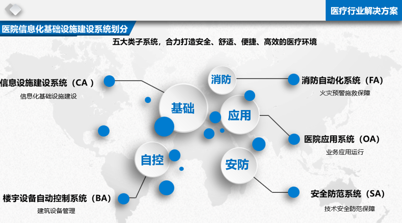 企业信息化咨询：助力小微企业高效转型