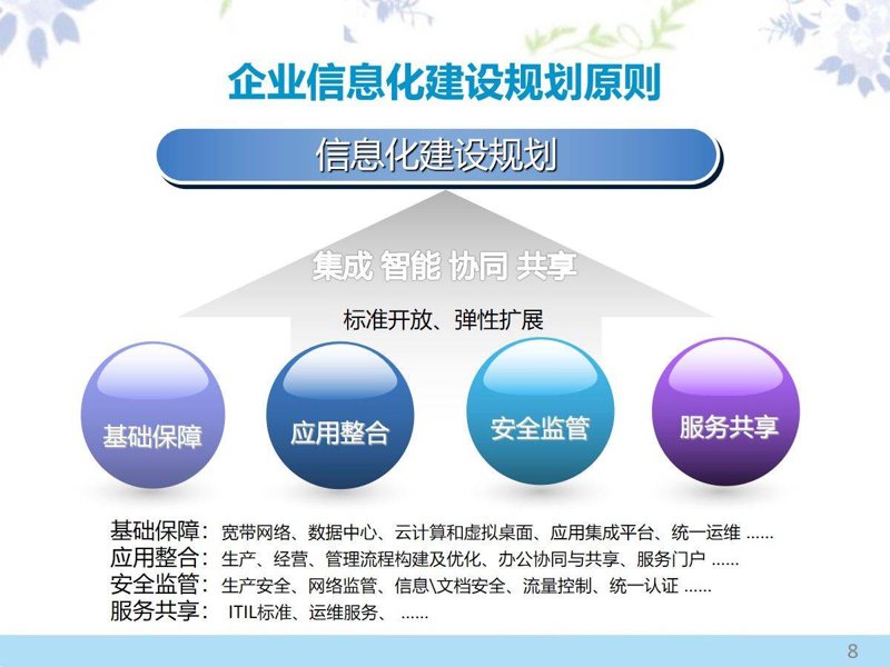 IT规划中的常见误区